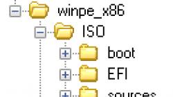 WinPE: создание загрузочного USB-накопителя Загрузочный диск windows 7 pe
